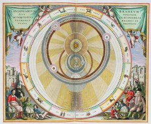 Tycho Brahe bolygópályáinak rendszerét ábrázoló térkép, „Az égi atlasz, avagy a világegyetem harmóniája” (Atlas coelestis seu harmonia macrocosmica) kocsmából. Joannes Janssonius, Amszterdam, 1660
